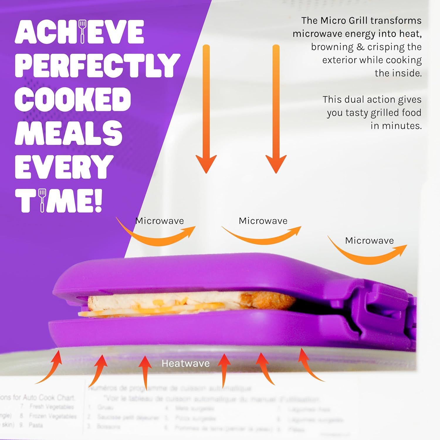 เครื่องทำอาหารอเนกประสงค์สำหรั - Breakfast Sandwich Maker บทวิจารณ์และราคา